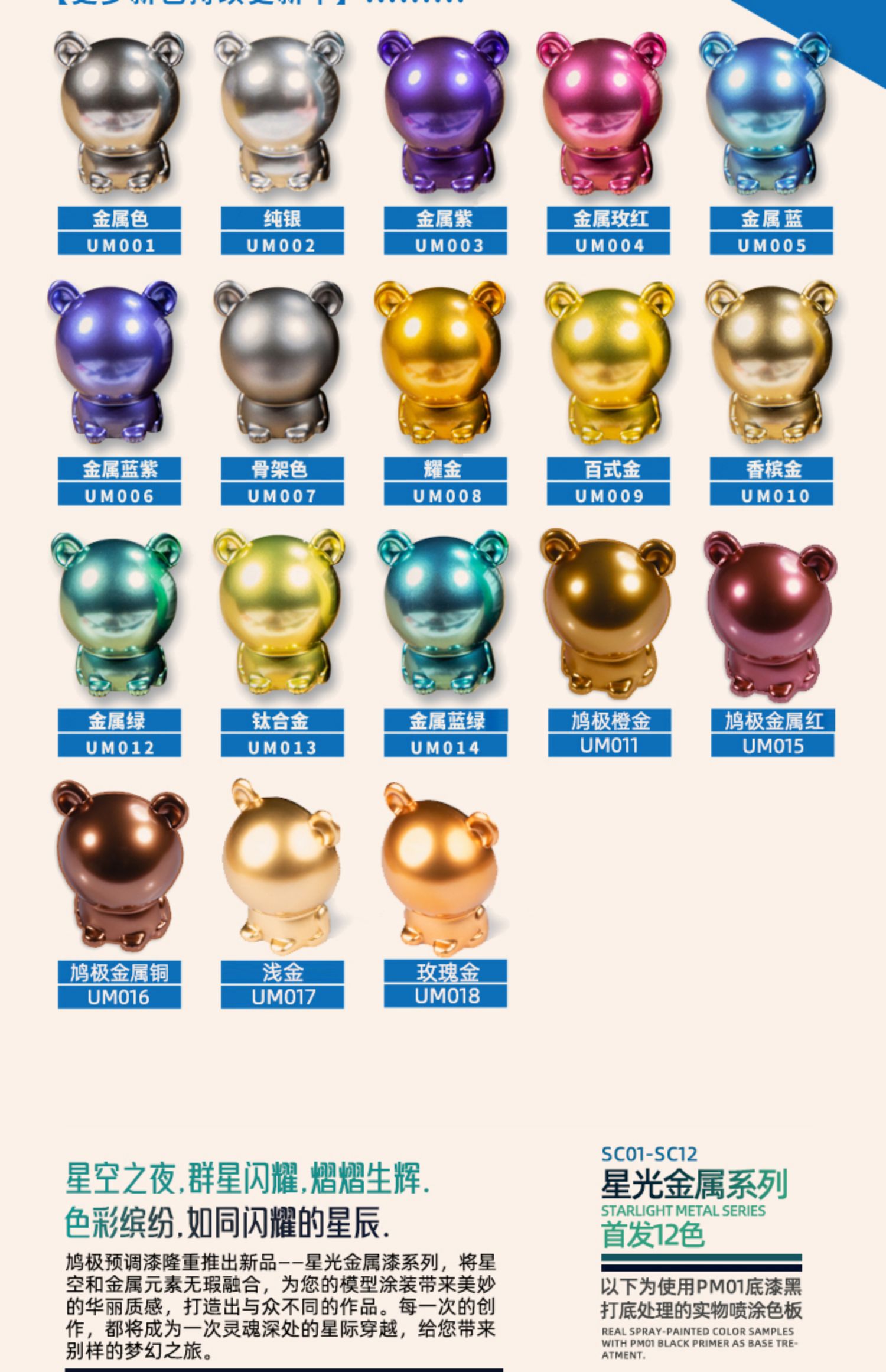 Peinture à l'huile colorée pou - Metallic Spray Paint avis et prix